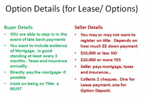 Difference Leases Options